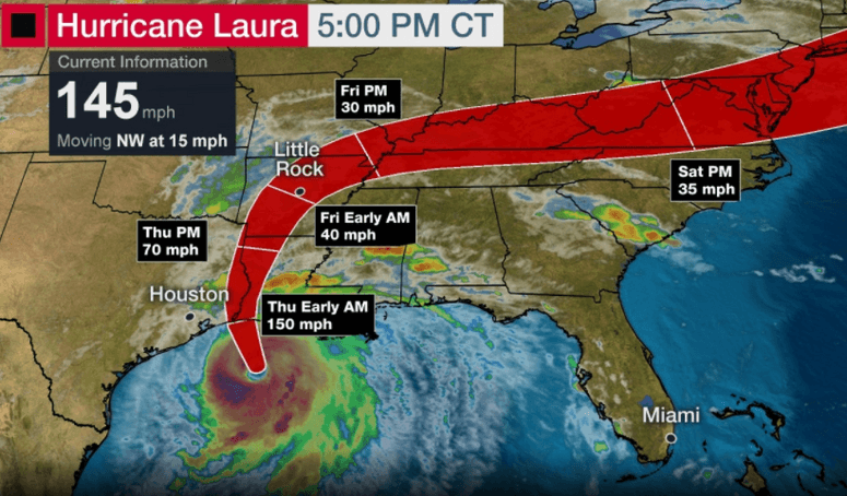 Hurrican Laura Forcast showing landfall on Thursday early morning with 150 mph winds