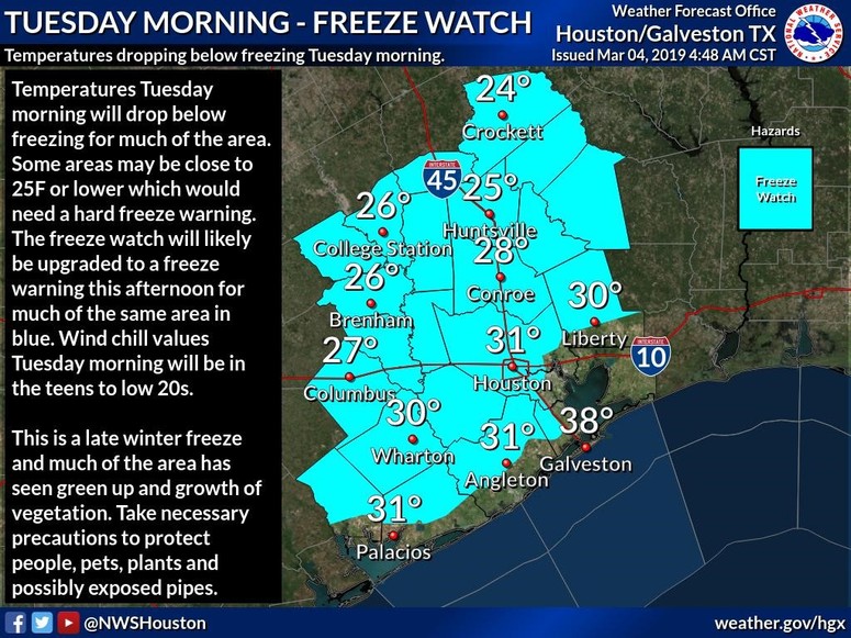 tuesday morning freeze watch